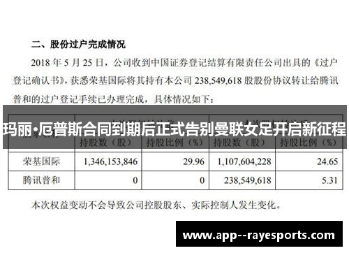 玛丽·厄普斯合同到期后正式告别曼联女足开启新征程