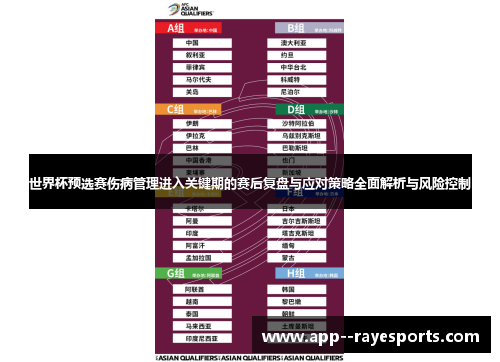 世界杯预选赛伤病管理进入关键期的赛后复盘与应对策略全面解析与风险控制