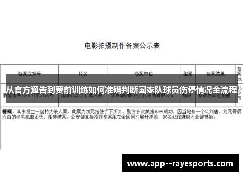 从官方通告到赛前训练如何准确判断国家队球员伤停情况全流程