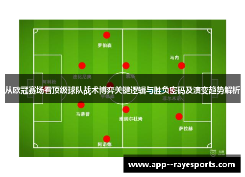 从欧冠赛场看顶级球队战术博弈关键逻辑与胜负密码及演变趋势解析